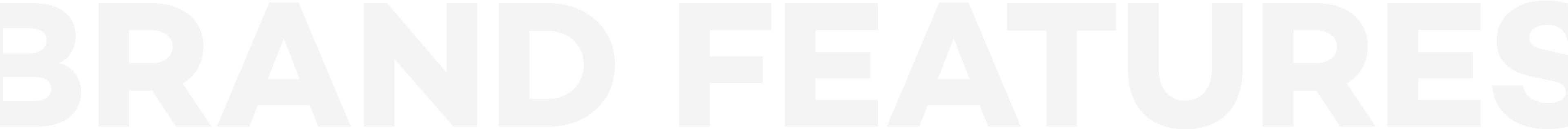 BRAND SIGNATURE